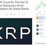 @timmythetimeisnearXRP
