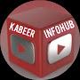 @kabeerinfohub5076