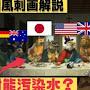 @G7戦争植民奴隷売買