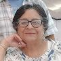 @milagrosborrero6737