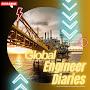 @GlobalEngineerDiaries