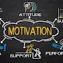 @Motivationalspeech791