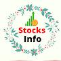 @stocksinfo5838