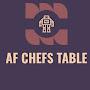 @theafchefstable8284