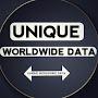 @Uniqueworldwidedata