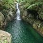 @user9595stj