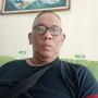 @hendrawamwidananto553