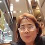 @pacharaprasongdee5640