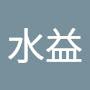 @林水益-w1p