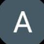 @adarshas9538