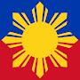 @LasIslasFilipinas1898
