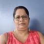 @sandypersaud3645