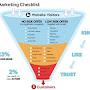 @marketingTUNEUP