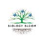 @BioBloom10M