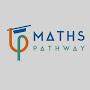 @competitivegateway7060