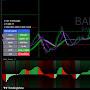 @MyBankIs_BankNifty