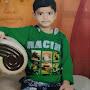 @sandeepkumarclass4arollno472