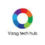 @Vizagtechhub