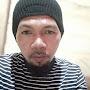 @muhammadafandiidris4764
