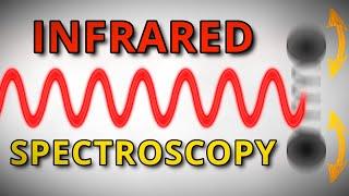 Infrared Spectroscopy for Visual Learners