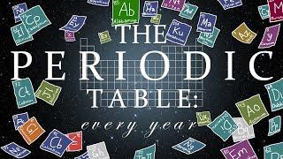 The Periodic Table: Every Year