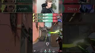 FASTEST RAZE in the West 21 #raze #razemain #valorantclips #valorantclipstoday #valorant