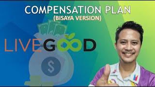 LiveGood Compensation Plan | Bisaya Version