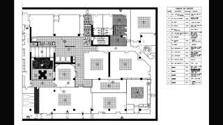 DIFFERENT SINGLE STORY BUILDING PLANS | CADBULL FILES |