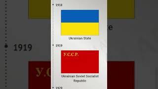 Historical Flags of Ukraine