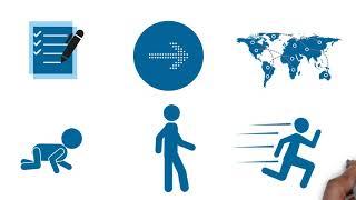 My Supply Chain Group -  IBP Consumer Goods Case Study