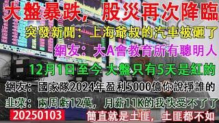 4800家個股下跌，a股股災又來了！突發:疑似上海爺叔汽車被砸。韭菜股民:兩周虧12萬，月薪11k的我快受不了了。大a會教育所有聰明人。12月至今，大盤只紅了5天。