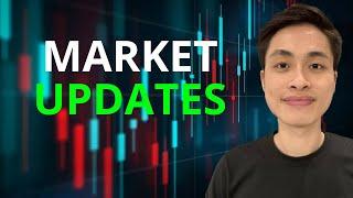 Market Analysis 8-12 May 2023