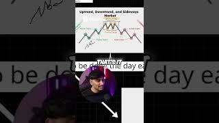 Scalping Strategy: Avoid Sideways Trading for Max Profits - Scarface Trades shows you how!