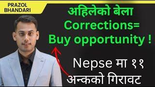 Nepse technical analysis |Nepali share news | prazol bhandari /Nepse.