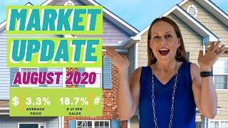 August 2020 | San Jose Housing Market Update