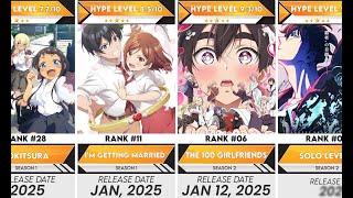 Top 40 Winter 2025 Anime You Won't Want to Miss | Anime Bytes