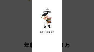 高収入の仕事ランキングTOP５ 【男性編】#雑学 #仕事 #お金