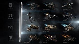 Eve Online, Как играть? Что делать? Как заработать в 2018 году? Часть шестая, дроны.