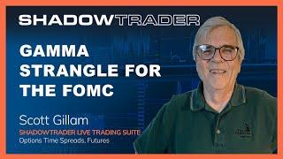 GAMMA Strangle for the FOMC