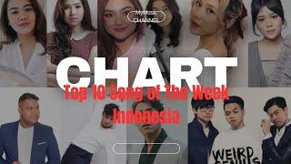 Top 10 Song of The Week Indonesia Edisi 4 Januari 2025