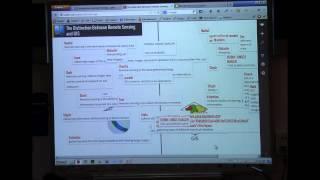 The Distinction Between Remote Sensing and GIS