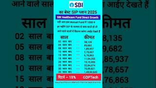 Mutual Fund for Long-term Plan SIP #shortsfeed #shorts #ytshort #trending #sipinvestment #sip