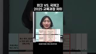 2025 외고 국제고 교육과정 차이 #특목고분석