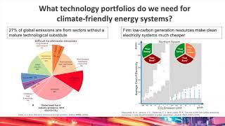 Energy Seminar | MES Panel | September 28, 2020