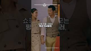 외국 관광객이 즐겨찾는 K-상품…中·화장품, 美·의류, 日은 '○○○' #Shorts