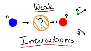 What's Up with Weak Decays? (Standard Model Part 6)