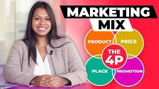 Marketing Mix and the 4P of Marketing Explained!