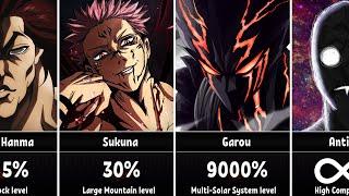 Strongest Anime Villains of Each Anime