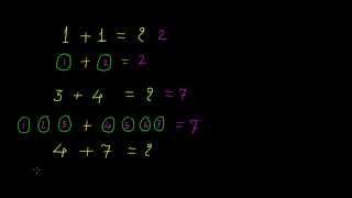Basic Addition