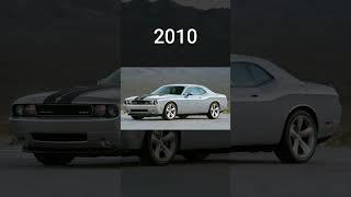 Dodge Challenger Evolution  | 1970 - 2024 | Amazing...